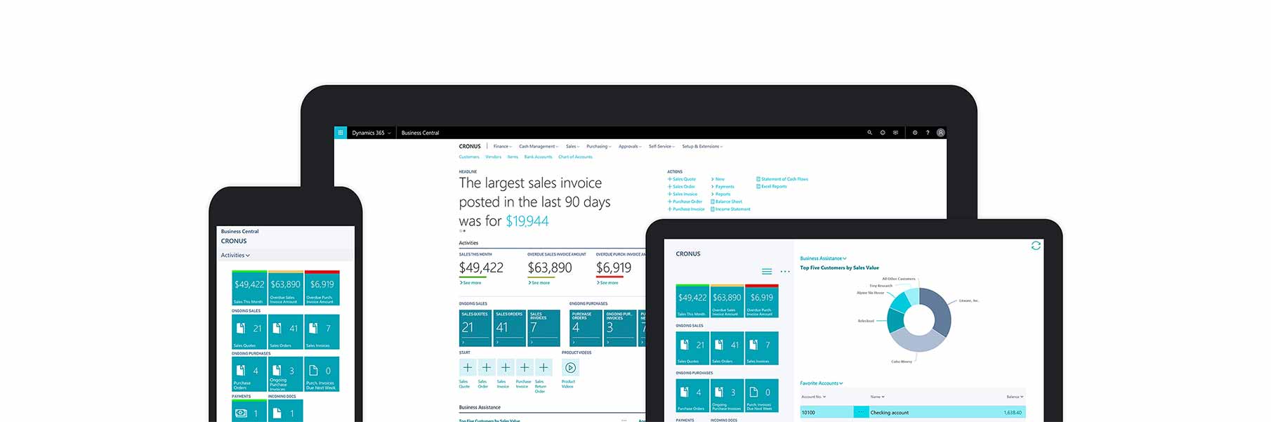 Dynamics 365 Business Central