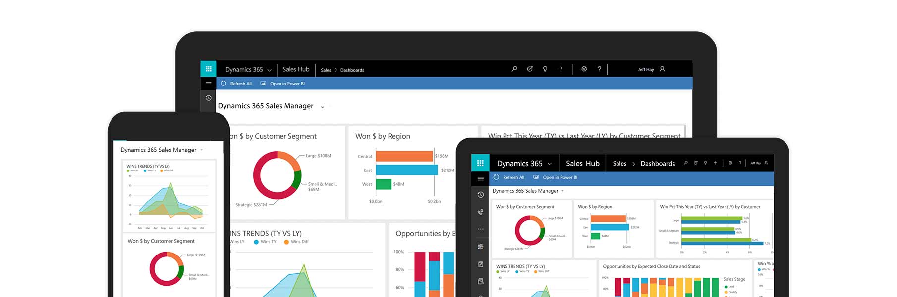 Dynamics 365 for Sales