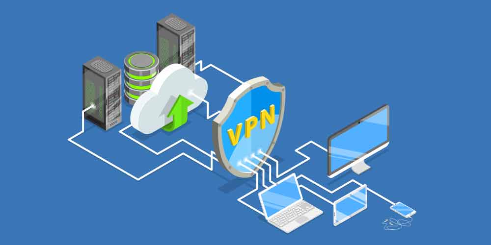 What is a VPN - NECL Blog